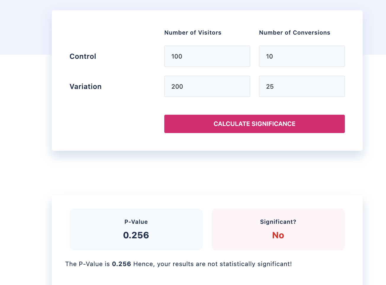 VWO-calculator
