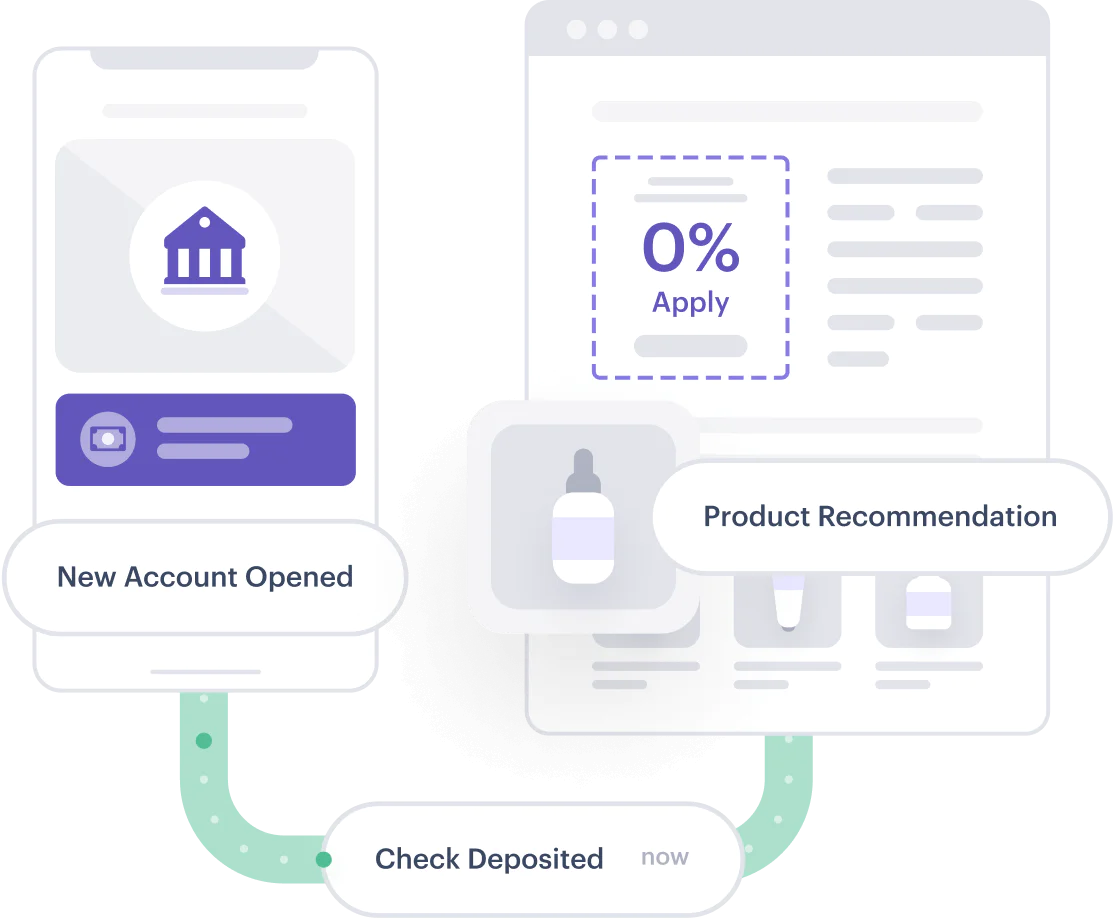Illustration: Twilio Segment personal finance experience Illustration: Twilio Segment personal finance experience