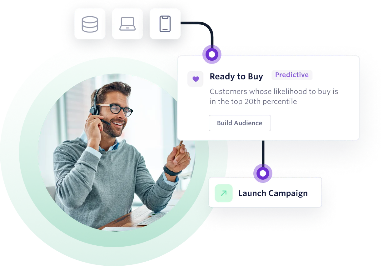 Man on a call with predictive analytics showing customer likelihood to buy and campaign launch options. Man on a call with predictive analytics showing customer likelihood to buy and campaign launch options.