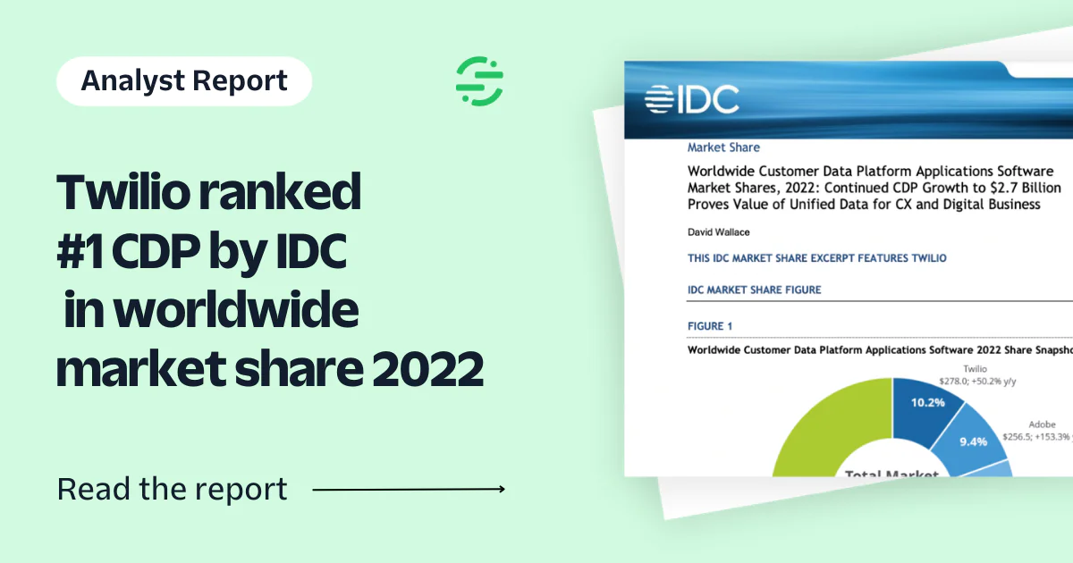 Twilio is ranked #1 Customer Data Platform by IDC 2022 Twilio is ranked #1 Customer Data Platform by IDC 2022