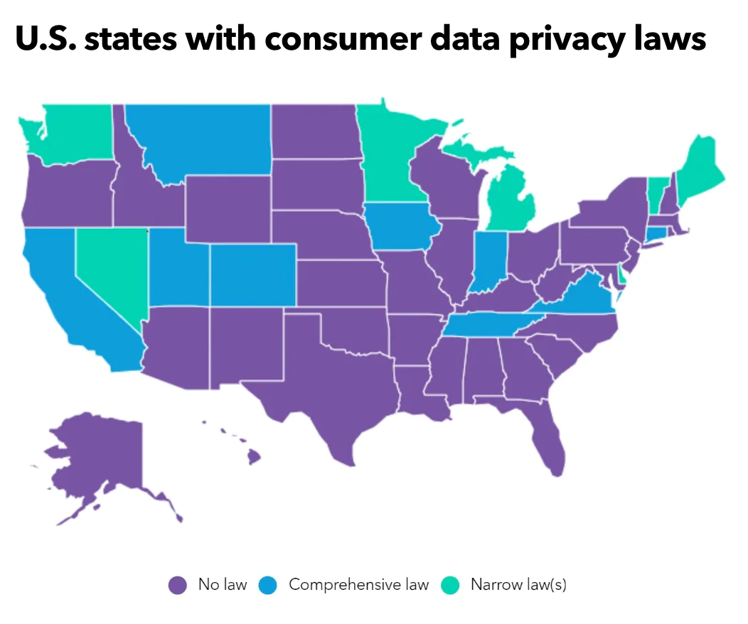 dp-laws-us dp-laws-us