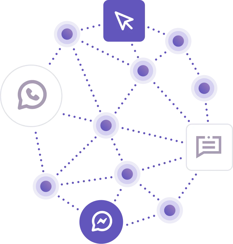 Illustration: Delight your customers across all digital channels Illustration: Delight your customers across all digital channels