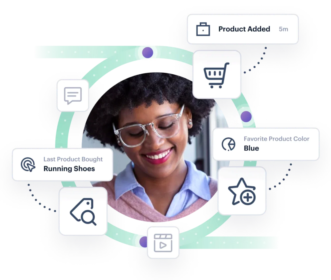 Illustration: Get a single customer view with Twilio Segment Illustration: Get a single customer view with Twilio Segment